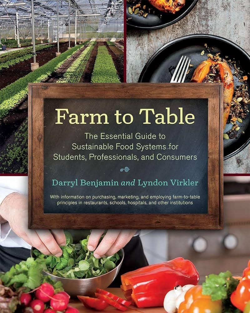 Farm-to-Table: Discovering Sustainable Dining