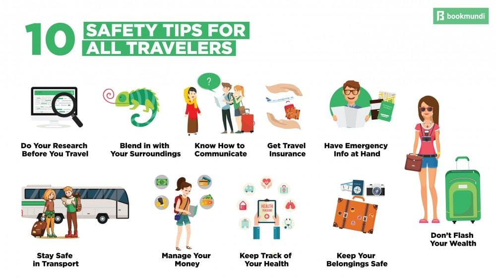 Travel Safety Tips: Staying Safe on Your Adventures