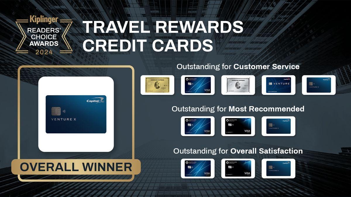 Tips for Redeeming Your Travel ⁢Rewards Wisely