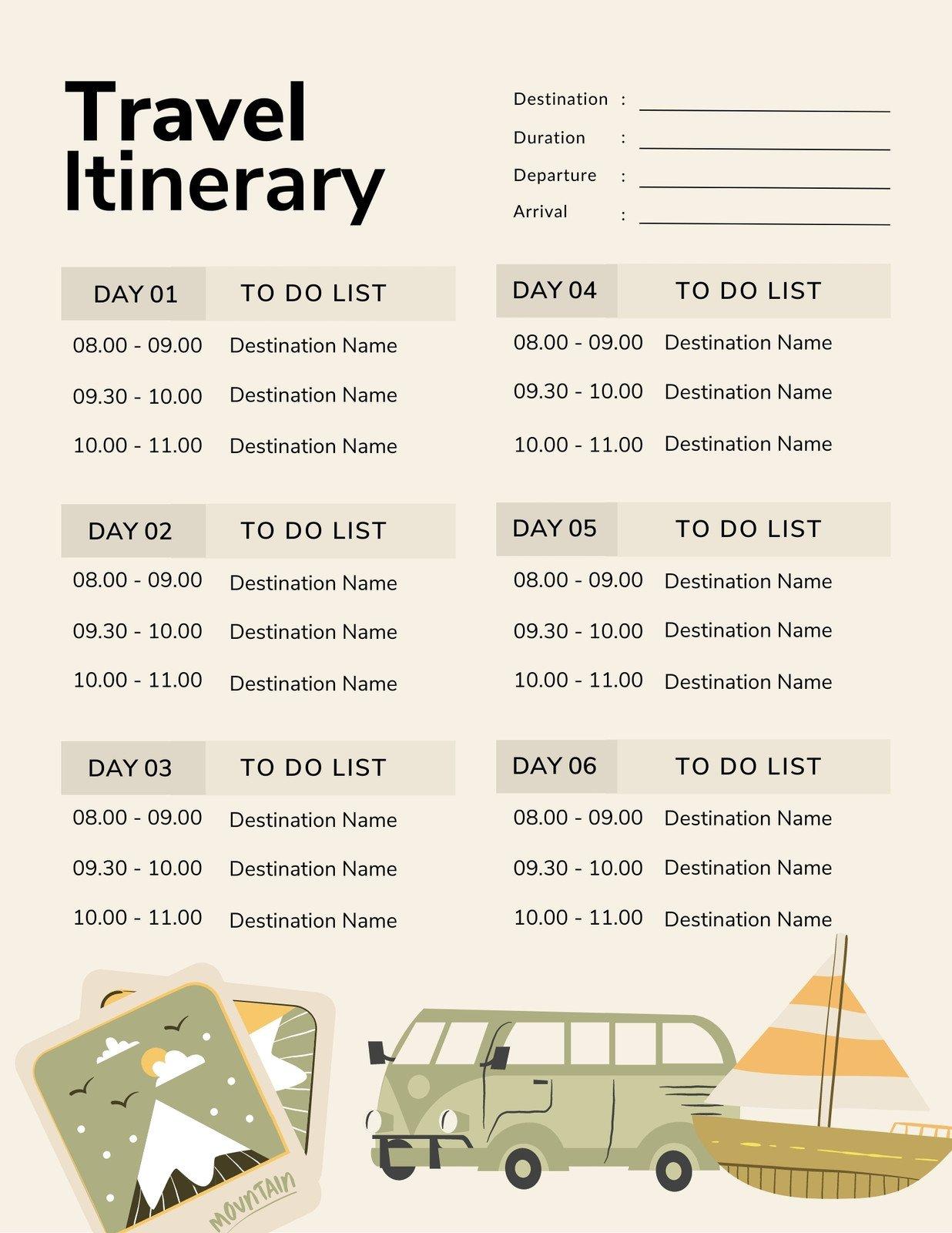 Planning Your Itinerary: Maximizing Time and Budget